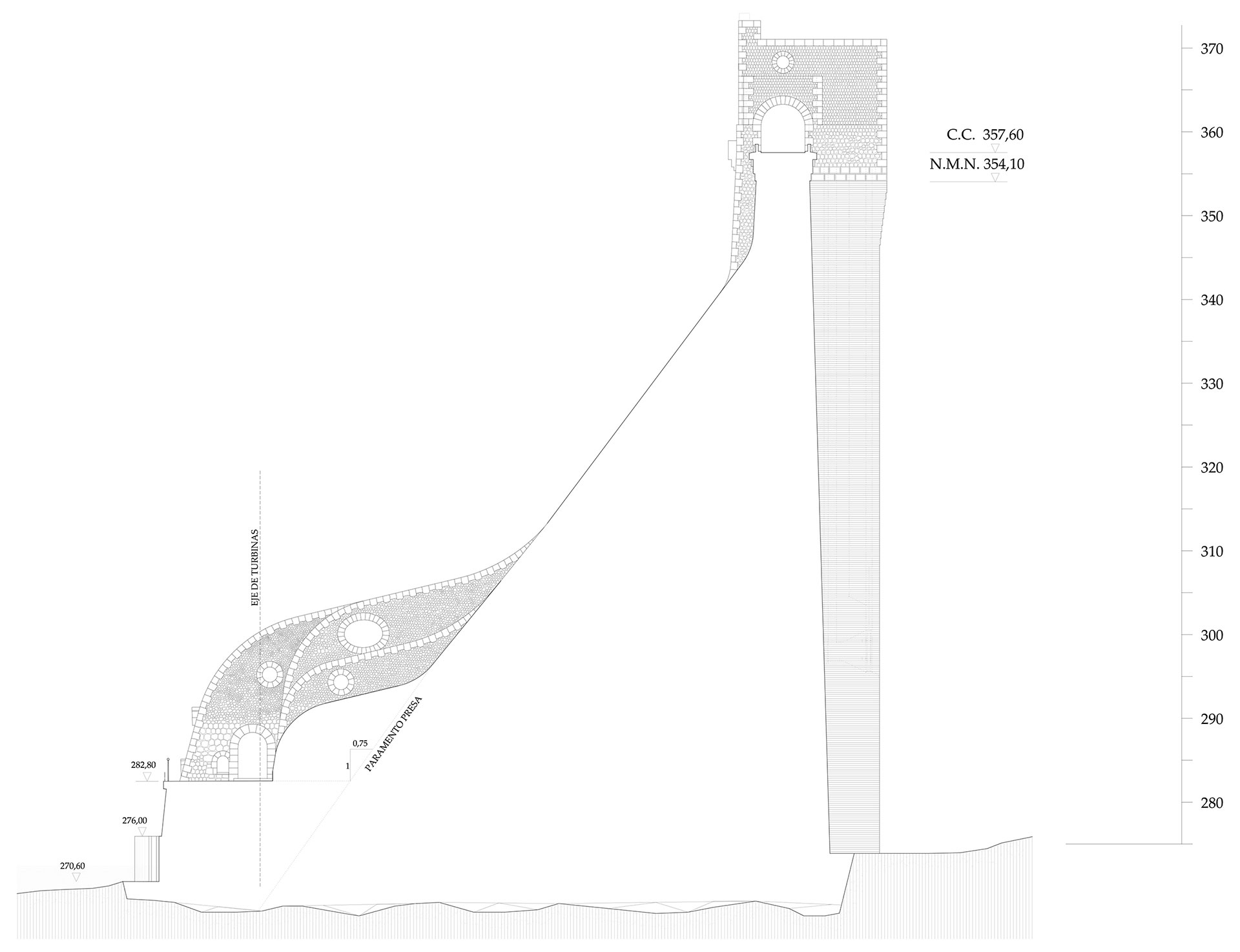 Plano del Salto del Jándula